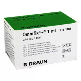 OMNIFIX F Duo Spr.1 ml 25 G 0,5x16 mm lateksivaba, 100X1 ml