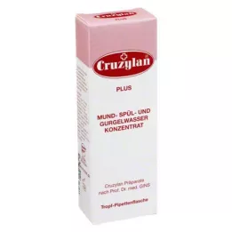 CRUZYLAN pluss m pipeti tilgad, 50 ml