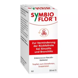 SYMBIOFLOR 1 suspensioon, 50 ml