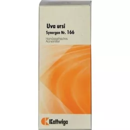 SYNERGON KOMPLEX 166 UVA URSI tilgad, 20 ml