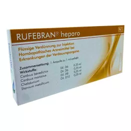 RUFEBRAN Heparo ampullid, 10 tk