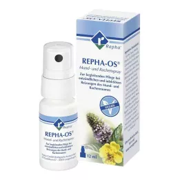 REPHA OS Suu ja kurgu pihusti, 12 ml