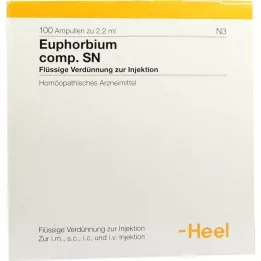 EUPHORBIUM COMPOSITUM SN ampullid, 100 tk