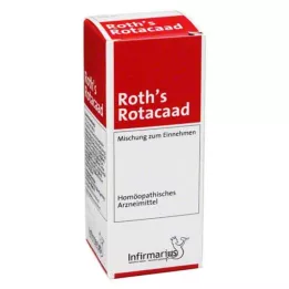 ROTHS Rotacaad tilgad, 50 ml