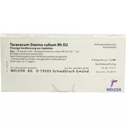 TARAXACUM STANNO kultsum RH d 2 ampulli, 8x1 ml