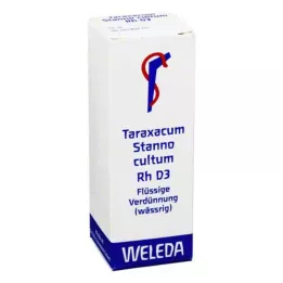 TARAXACUM STANNO kultsum RH d 3 lahjendus, 20 ml