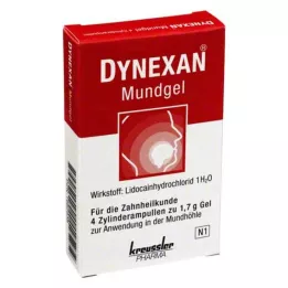 DYNEXAN Suugeeli silindriga ampullid, 4X1,7 g