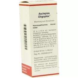 ASCLEPIAS OLIGOPLEX vedelik, 50 ml