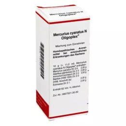 MERCURIUS CYANATUS N Oligoplexi vedelik, 50 ml