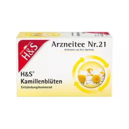 H&amp;S Kummeli tee filtrikotid, 20X1,5 g