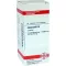 JABORANDI D 4 tabletid, 80 tk