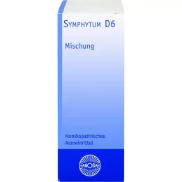 SYMPHYTUM D 6 lahjendus, 20 ml