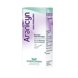 ARANICYN Maksa sapiravimi segu, 50 ml