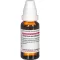Teucrium Scorod D3, 20 ml