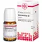 MYRTILLOCACTUS D 2 tabletid, 80 tk