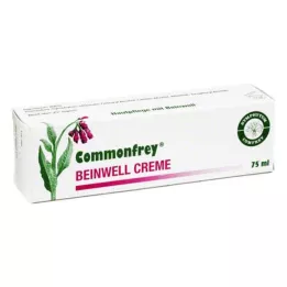 COMMONFREY Comfrey kreem, 75 ml