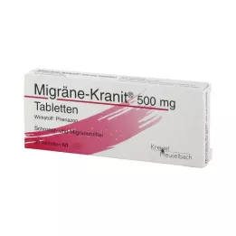 MIGRÄNE KRANIT 500 mg tabletid, 20 tk