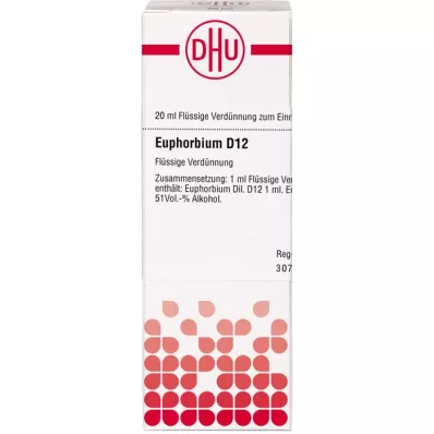 EUPHORBIUM D 12 Lahjendus, 20 ml