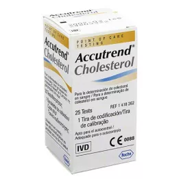 ACCUTREND Kolesterooli testribad, 25 tk