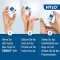 HYLO-GEL Silmatilgad, 2X10 ml