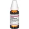 Cuprum Met D60, 20 ml