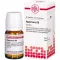 Hypericum D 8, 80 tk