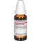SYMPHYTUM D 10 Lahjendus, 20 ml