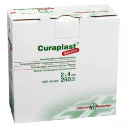 CURAPLAST Inj.-Pflaster sense 2x4 cm, 250 tk