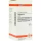 ICHTHYOLUM D 6 tabletti, 200 tk