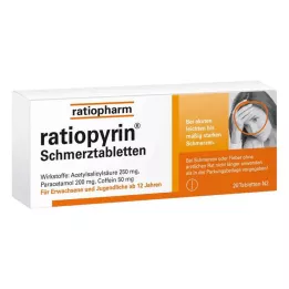 RATIOPYRIN Valuvaigistid, 20 tk