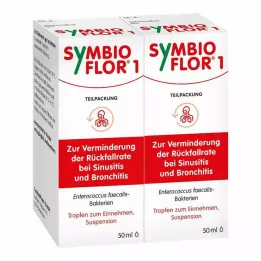 SYMBIOFLOR 1 suspensioon, 2X50 ml