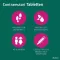 CONTRAMUTAN Tabletid, 100 tk