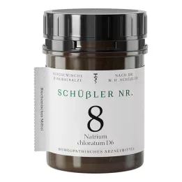 SCHÜSSLER Nr.8 Natrium chloratum D 6 tabletid, 400 tk