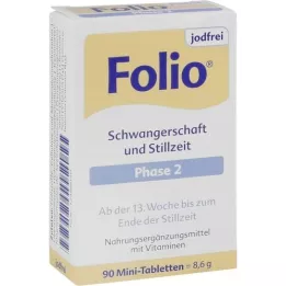 FOLIO 2 joodivaba õhukese polümeerikattega tabletti, 90 tk