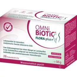 OMNI Biootiline taimestik Plus+ kott, 28x2 g