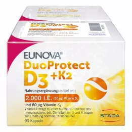 EUNOVA DuoProtect D3+K2 2000 IU/80 μg kapslite kombinatsioon, 2x90 tk