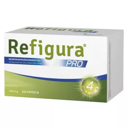 REFIGURA Pro kapslid, 160 tk