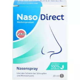NASODIRECT Captomuciliga ninasprei, 20 ml