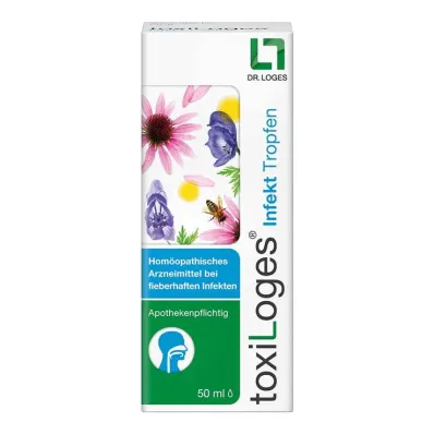 toxiLoges infektsioonitilgad, 50 ml
