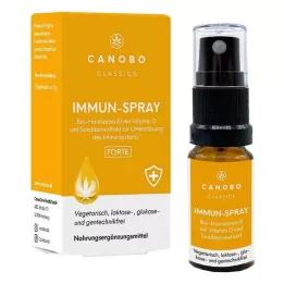 Canobo Classics Immuunne pihustus, 10 ml