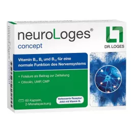 NEUROLOGES kontseptsiooni kapslid, 60 tk