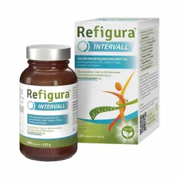 Refigura intervallkapslid, 160 tk