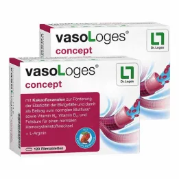 Vasologes kontseptsiooni õhukese polümeerikattega tabletid, 240 tk