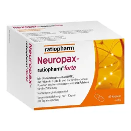 Neuromax-ratiopharm forte kapslid, 80 tk