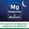 Magnesium Loges Head ööd melatoniinikapslitega, 30 tk